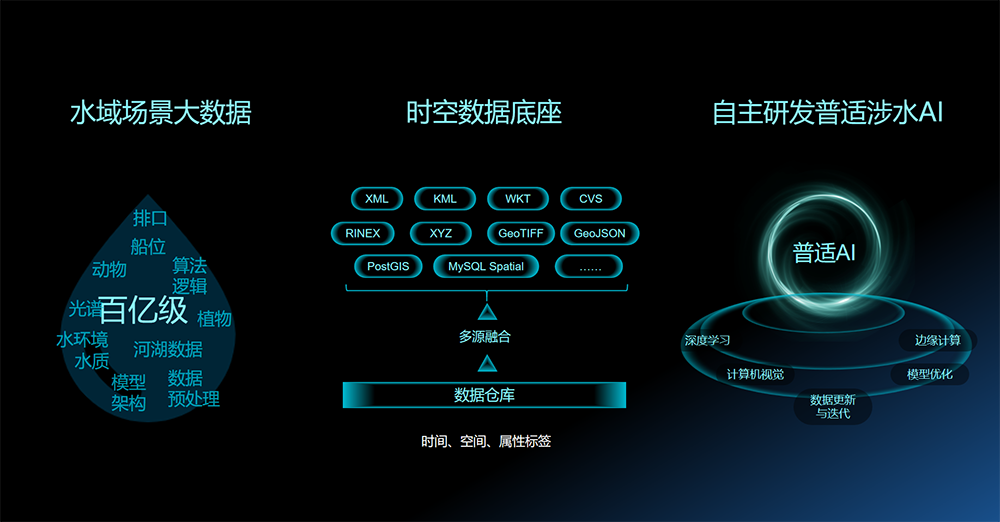 E0E8163D-AD29-42cc-A0DE-AD92626AB73F 拷贝.png