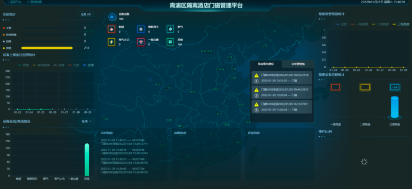 精准保障防疫工作，普适在行动(图2)