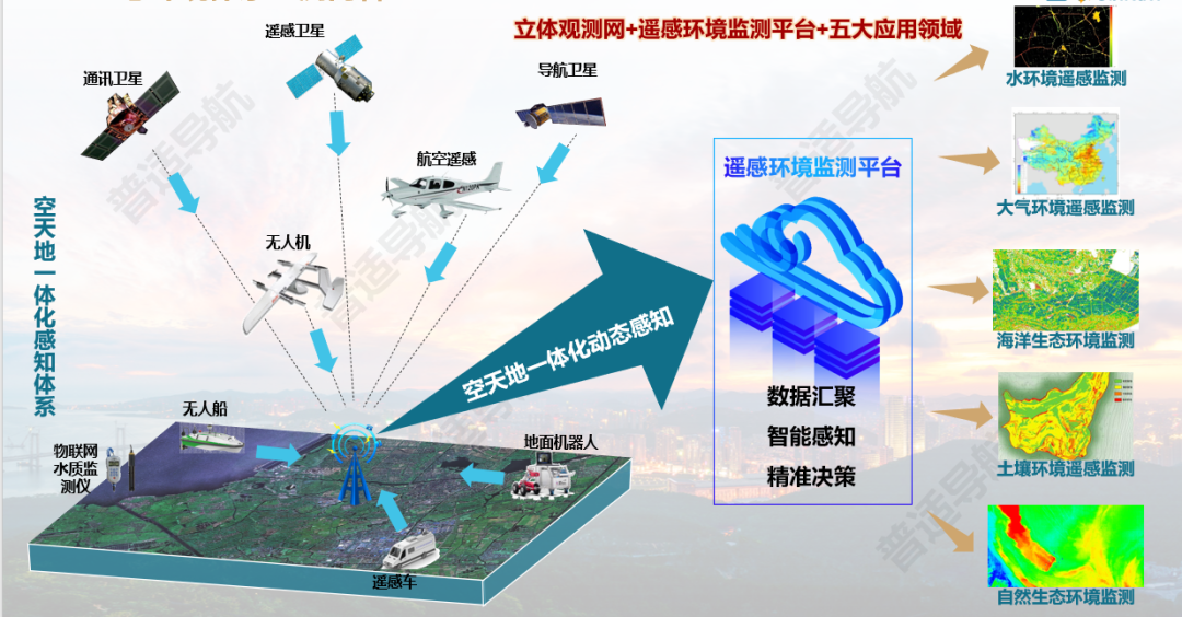 南京师范大学沈婕教授一行莅临普适指导交流(图2)