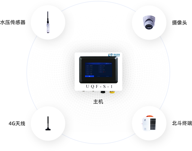 iSea100海洋倾废记录仪