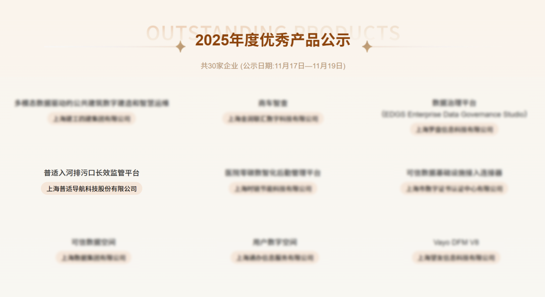 2025上海市数商优秀产品